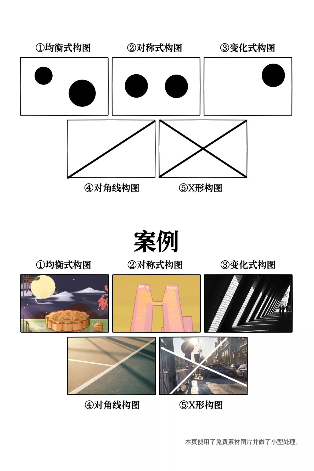 构图法1